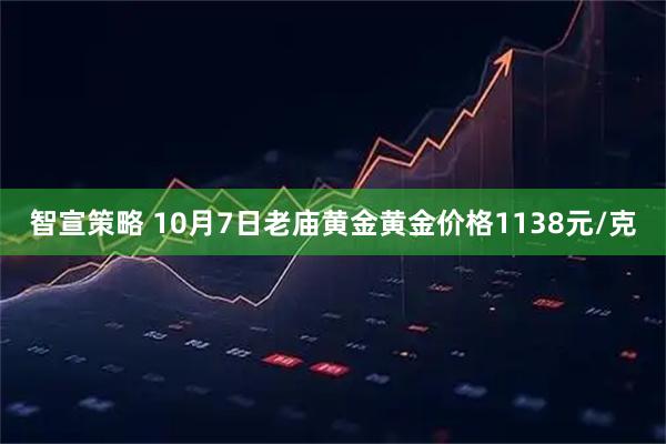 智宣策略 10月7日老庙黄金黄金价格1138元/克